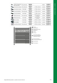 Catalogue Point P page 179