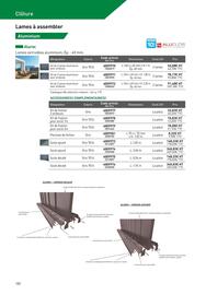 Catalogue Point P page 182