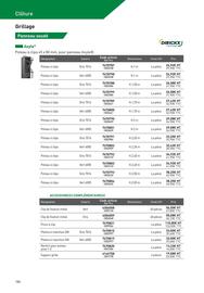 Catalogue Point P page 186