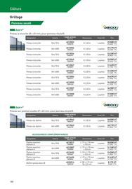 Catalogue Point P page 188