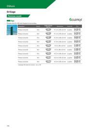 Catalogue Point P page 190