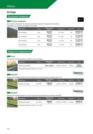 Catalogue Point P page 194