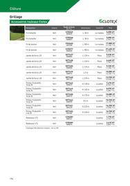 Catalogue Point P page 196