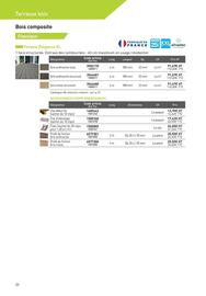 Catalogue Point P page 20
