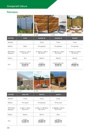 Catalogue Point P page 200