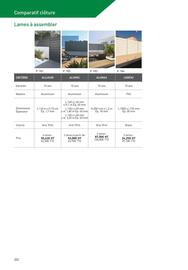 Catalogue Point P page 202