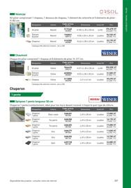 Catalogue Point P page 207