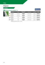Catalogue Point P page 210
