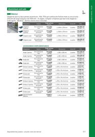 Catalogue Point P page 211