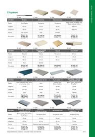 Catalogue Point P page 213