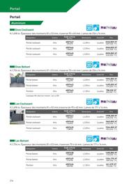 Catalogue Point P page 214