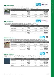 Catalogue Point P page 215