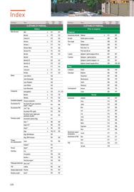 Catalogue Point P page 228