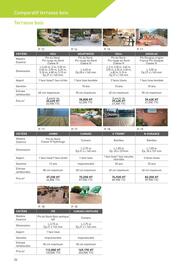 Catalogue Point P page 24