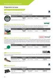 Catalogue Point P page 28