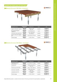 Catalogue Point P page 29