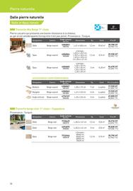 Catalogue Point P page 36