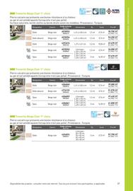 Catalogue Point P page 37
