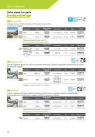 Catalogue Point P page 38