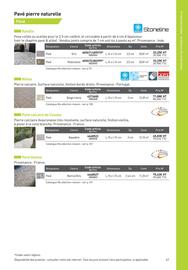 Catalogue Point P page 41