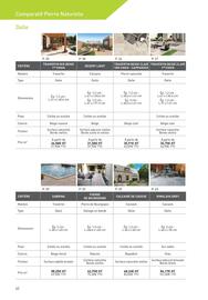 Catalogue Point P page 42