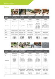 Catalogue Point P page 44