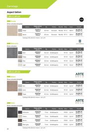 Catalogue Point P page 46