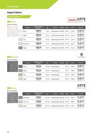 Catalogue Point P page 48