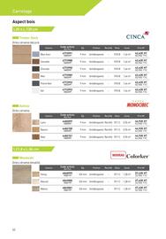 Catalogue Point P page 52