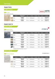 Catalogue Point P page 56