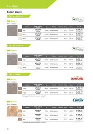 Catalogue Point P page 58