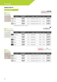Catalogue Point P page 60