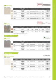 Catalogue Point P page 61