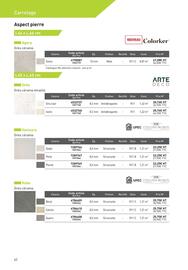 Catalogue Point P page 62