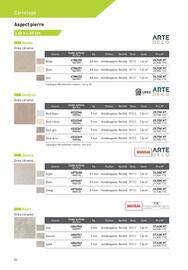 Catalogue Point P page 64