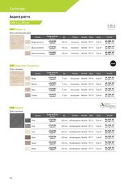 Catalogue Point P page 66