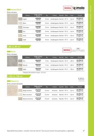 Catalogue Point P page 67