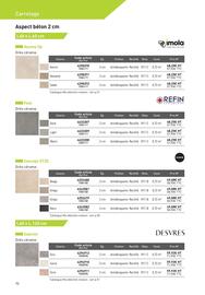 Catalogue Point P page 70