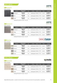 Catalogue Point P page 71
