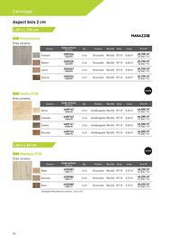 Catalogue Point P page 74