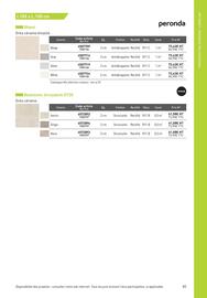 Catalogue Point P page 83