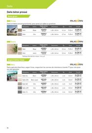 Catalogue Point P page 84