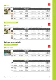 Catalogue Point P page 85