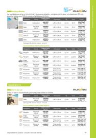 Catalogue Point P page 87
