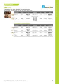 Catalogue Point P page 89