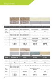 Catalogue Point P page 92