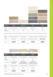 Catalogue Point P page 93