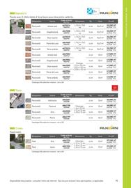 Catalogue Point P page 95