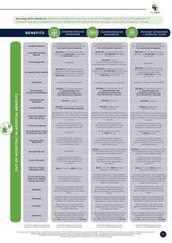 Sparkport catalogue Page 10