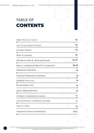 Sparkport catalogue Page 2